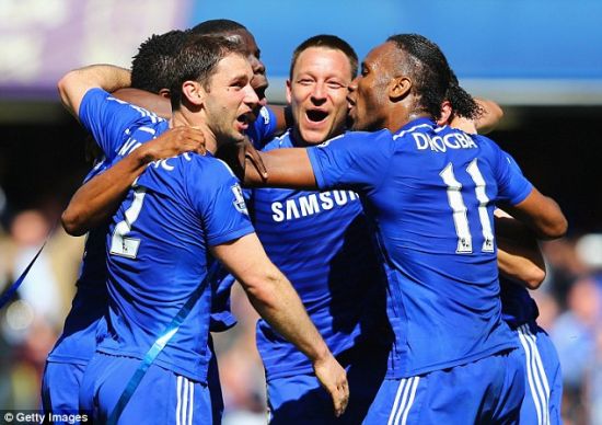 每一名球员 每一名球员